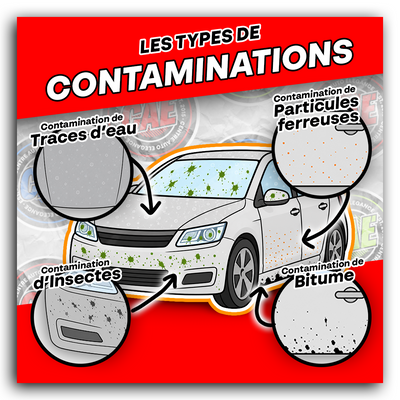 La décontamination, préparez vous avant l’hiver