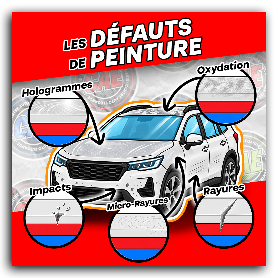Les principaux défauts de peinture automobile