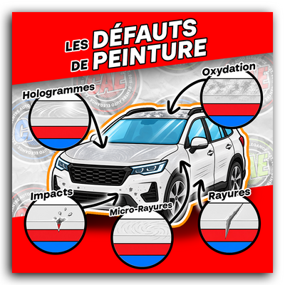 Les principaux défauts de peinture automobile