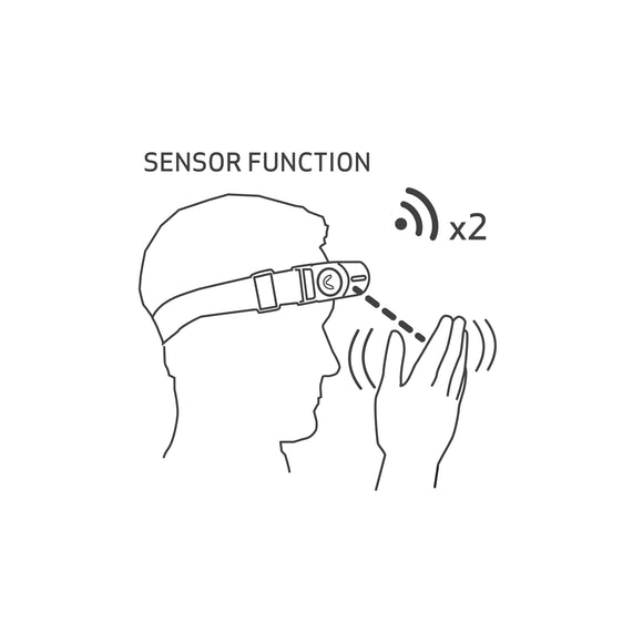 SCANGRIP - I-Match 3 (Front light)