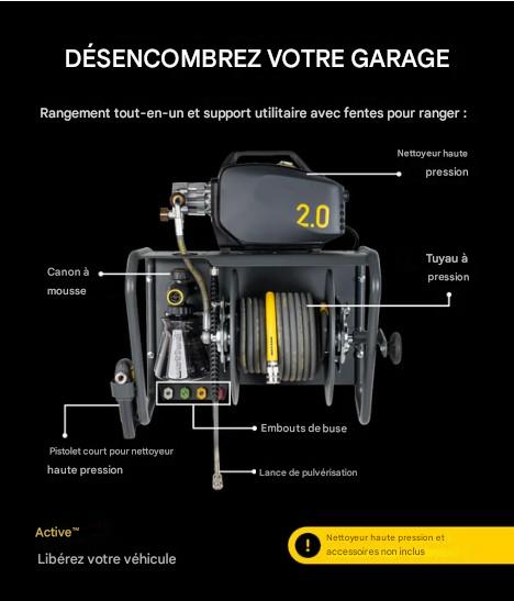 ACTIVE - Active Hose Reel Wall Mount System (Système de montage mural)
