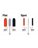 CARPRO - Flat/Spot (Ensemble de brosses pour les roues)-2