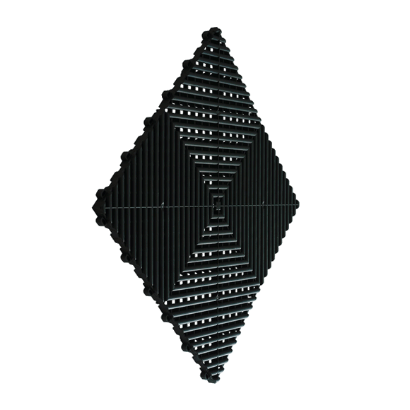 SWISSTRAX - Ribtrax - JET BLACK
