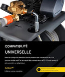 ACTIVE - Active Hose Reel Wall Mount System (Système de montage mural)-9