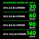 FLEX - Chargeur rapide de 24 V-7