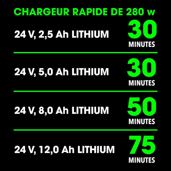FLEX - Chargeur rapide de 24 V