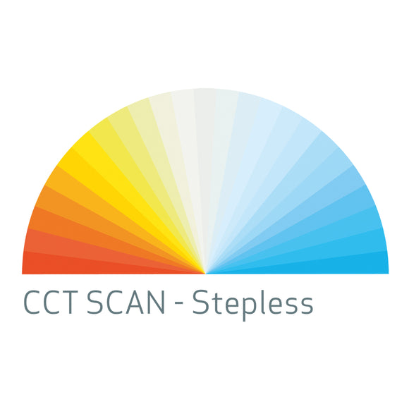 SCANGRIP - Multimatch R (Lampe de travail portative)